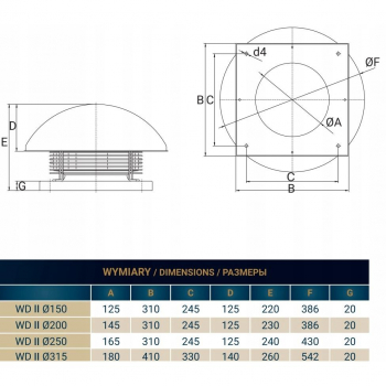 DOSPEL WD II 315 wentylator promieniowy dachowy-21530