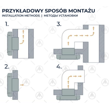 DOSPEL PLAY CLASSIC 100S wentylator ścienny -28933